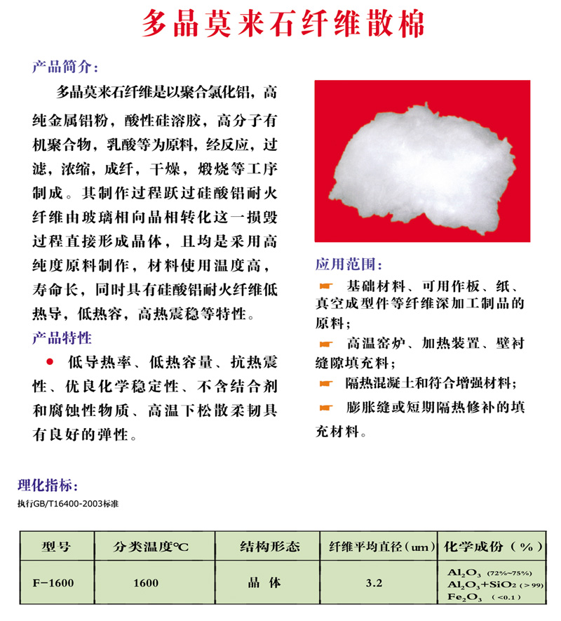 多晶莫來石纖維散棉(圖2)