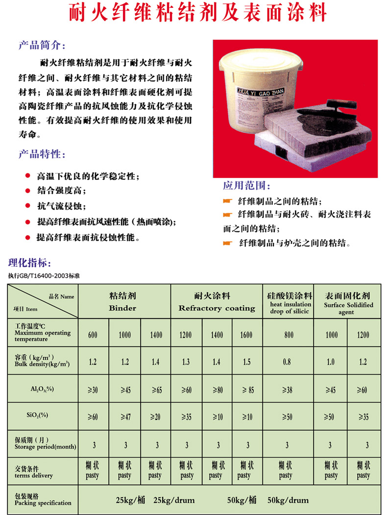 耐火纖維高溫粘接劑及表面涂料(圖1)
