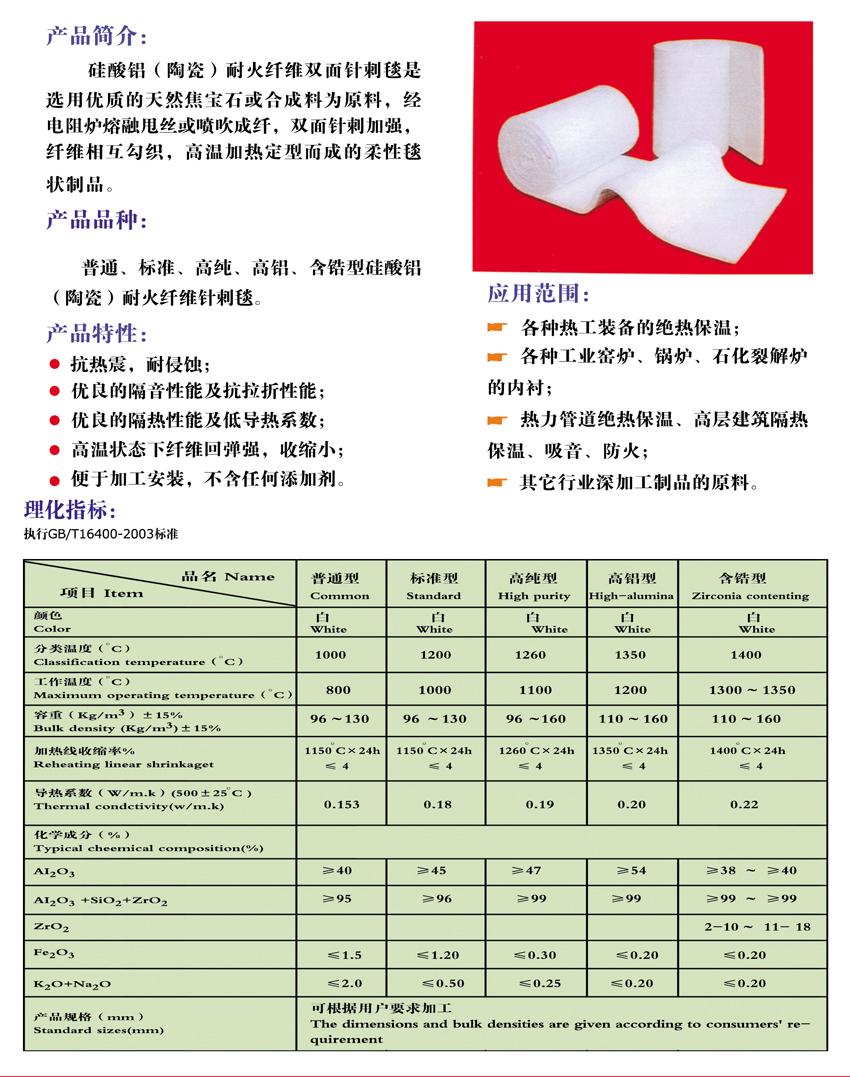 硅酸鋁纖維針刺毯(圖2)